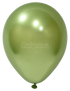 Balonevi Krom Green