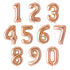 40 inch Rose Gold Number 0 TO 9 FOIL